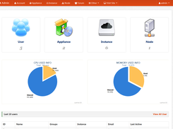 0.6.3 admin page