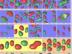 orbital multiview