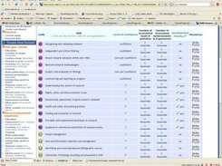 ASPIRE for Research Postgraduates Skills Summary (Oxford U)