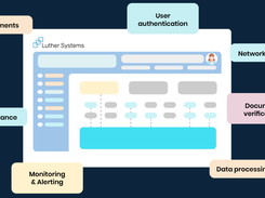 Luther Systems Screenshot 1