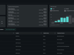 LVT Platform Screenshot 1