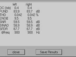 4. Parametric results for UCA202 (from distortion measuremen