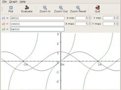 Trigonometry