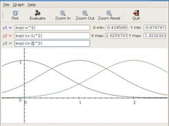 Gaussian