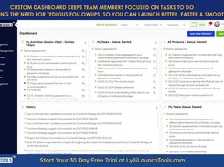 Lylli LaunchTools Custom Dashboard keeps your Product Launch on Track. Team members now know what to do and when to do it, reducing the need for follow-ups. Launch Better, Faster & Smoother. Start for free today at LylliLaunchTools.com/signup