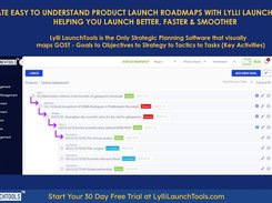 Lylli LaunchTools Go-To-Market Strategy Roadmap is dynamic & interactive which helps Pharmaceutical & Medical Device companies Launch Better, Faster & Smoother. Start for free today at LylliLaunchTools.com/signup