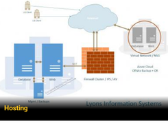 Lyons QMS Audit Pro Screenshot 1