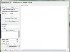 Sliding window plot
