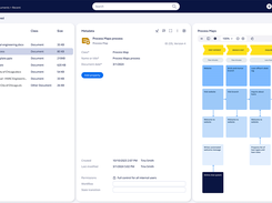 M-Files - Process maps