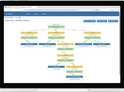 m-Power's Workflow Designer