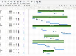 M1 Scheduling