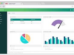 M2SYS VisitorTrack Screenshot 1