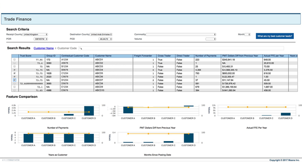 Maana Knowledge Platform Screenshot 1