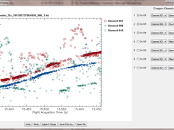 The CompareChannels data browser.
