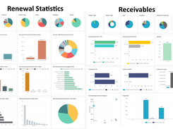 Operational Analytics