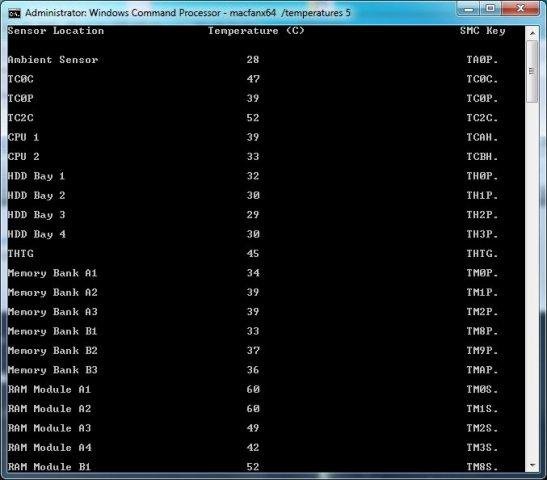 SMC USB devices Driver Download for Windows 100