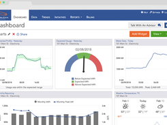 MACHEnergy-Dashboard