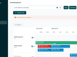 Machestra Scheduling Board