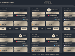 Assets View Hardware