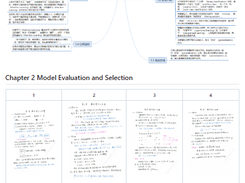 Machine-Learning-Notes Screenshot 1