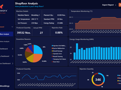 Leanworx Screenshot 1