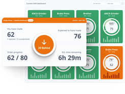 Operator Dashboard