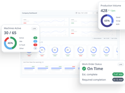 OEE & Production Analytics