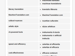 Translation output