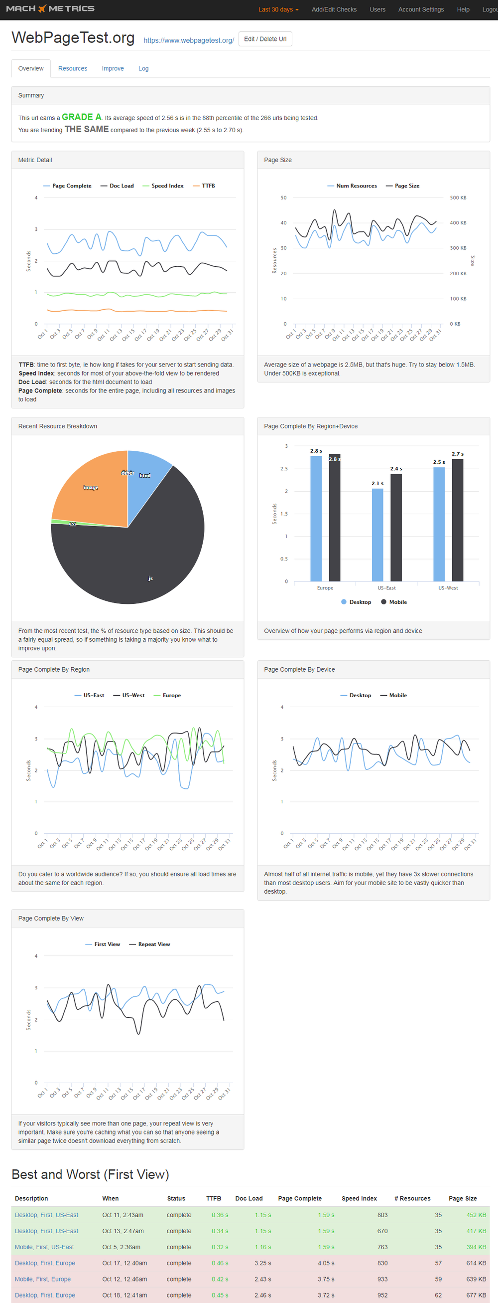 MachMetrics Screenshot 1