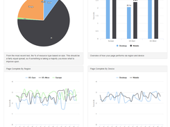 MachMetrics Screenshot 1