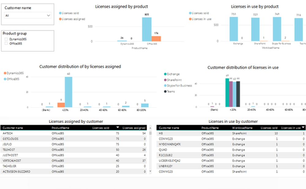 MachPanel Screenshot 1