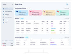 Core Banking Macrobank Back-office application for operators