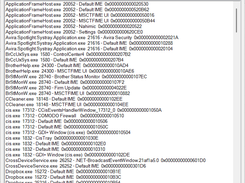 Processes and their windows