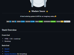 Madam Sauce Screenshot 1