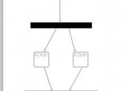 An Activity Diagram