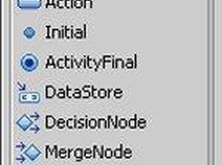 The Palette Used in MADEclipse