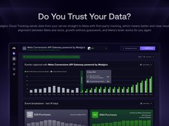 Madgicx Cloud Tracking