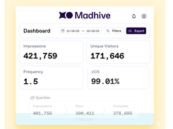 Madhive Screenshot 5