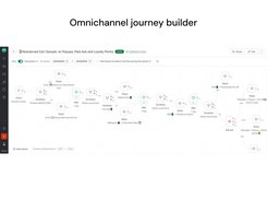 Build seamless, adaptive flows across all channels to boost customer lifetime value