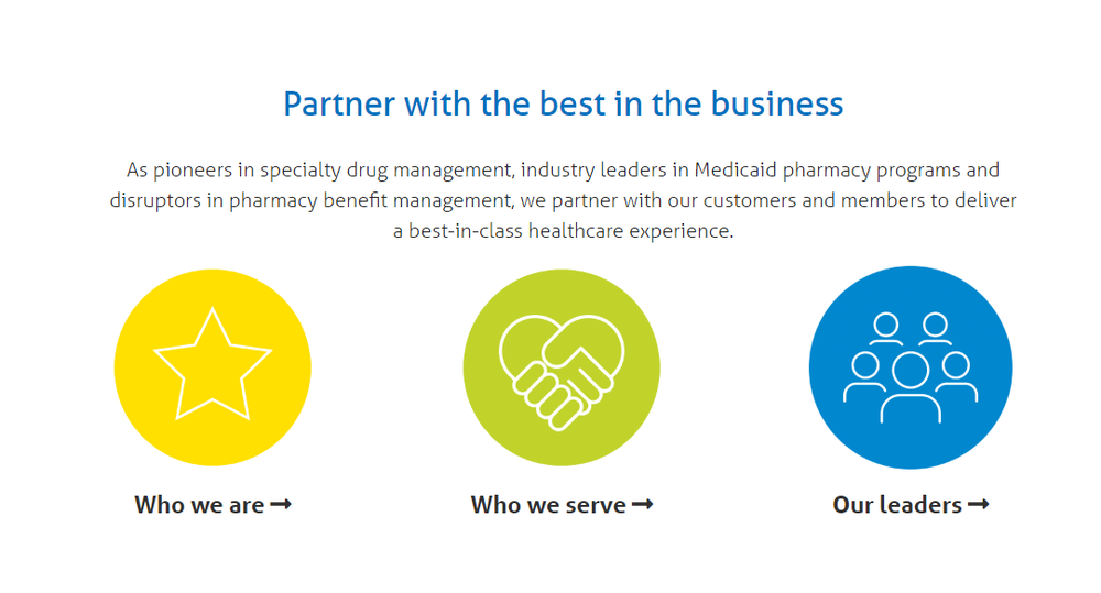 Magellan Rx Screenshot 1