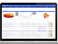 Mageni Security Platform