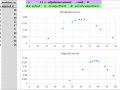 Bonus: Excel template