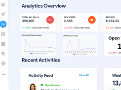 MagicAPI AI Gateway Screenshot 1
