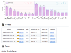 Magicoder Screenshot 1