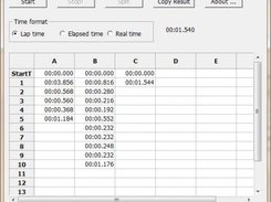 MagicStopWatch Screenshot 1