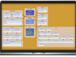 Kalido Master Data Management Screenshot 1