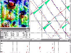 Contour map, Stack plot, Target worksheet and profile view