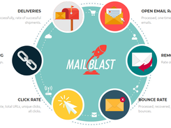 Mailblast Screenshot 1