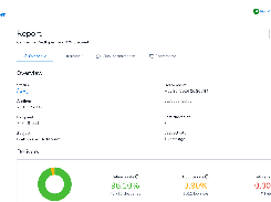 MailBluster - Real-time tracking & report