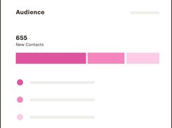 Mailchimp Marketing CRM